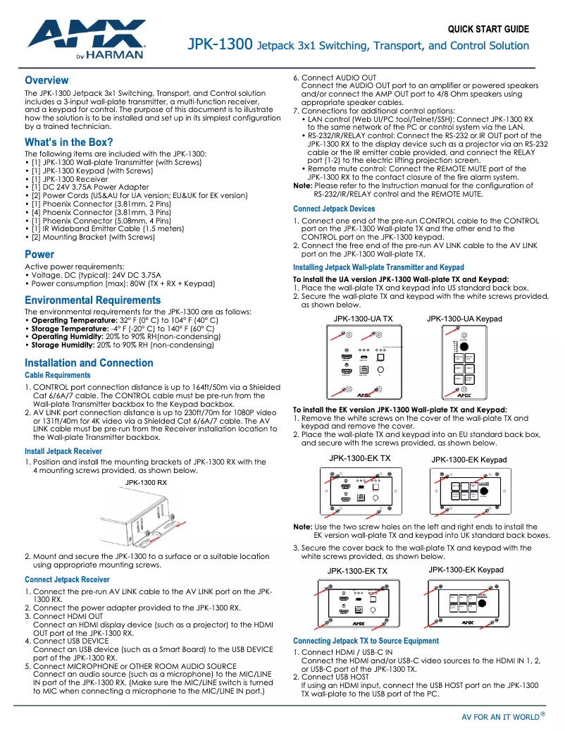 Page 1 de la notice Manuel utilisateur AMX JPK-1300 APAC