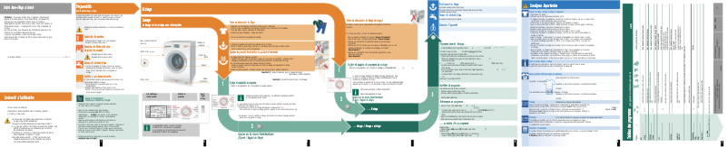 Page 1 de la notice Manuel utilisateur Bosch WVH28560FF