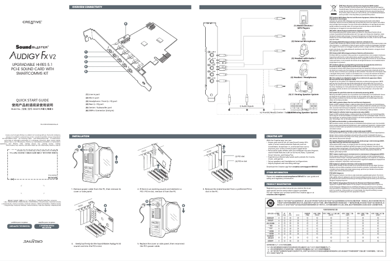 Image de la première page du manuel de l'appareil Sound Blaster Audigy Fx V2