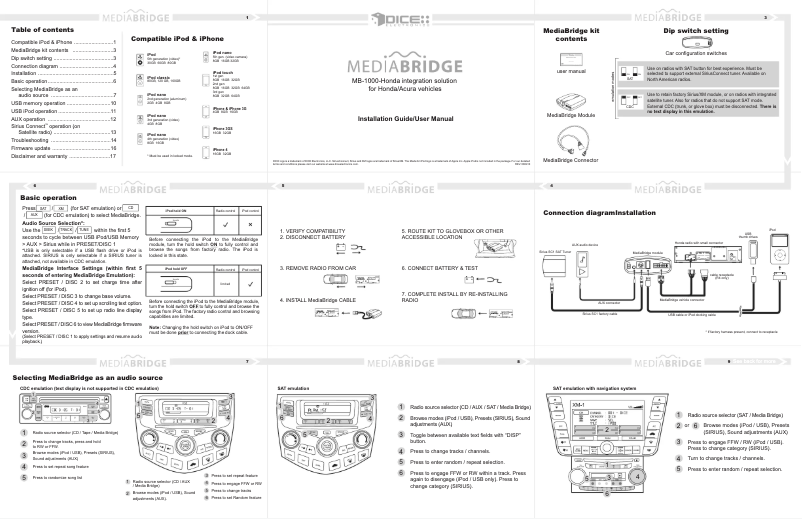 Page 1 de la notice Manuel utilisateur DICE MB1000-Honda