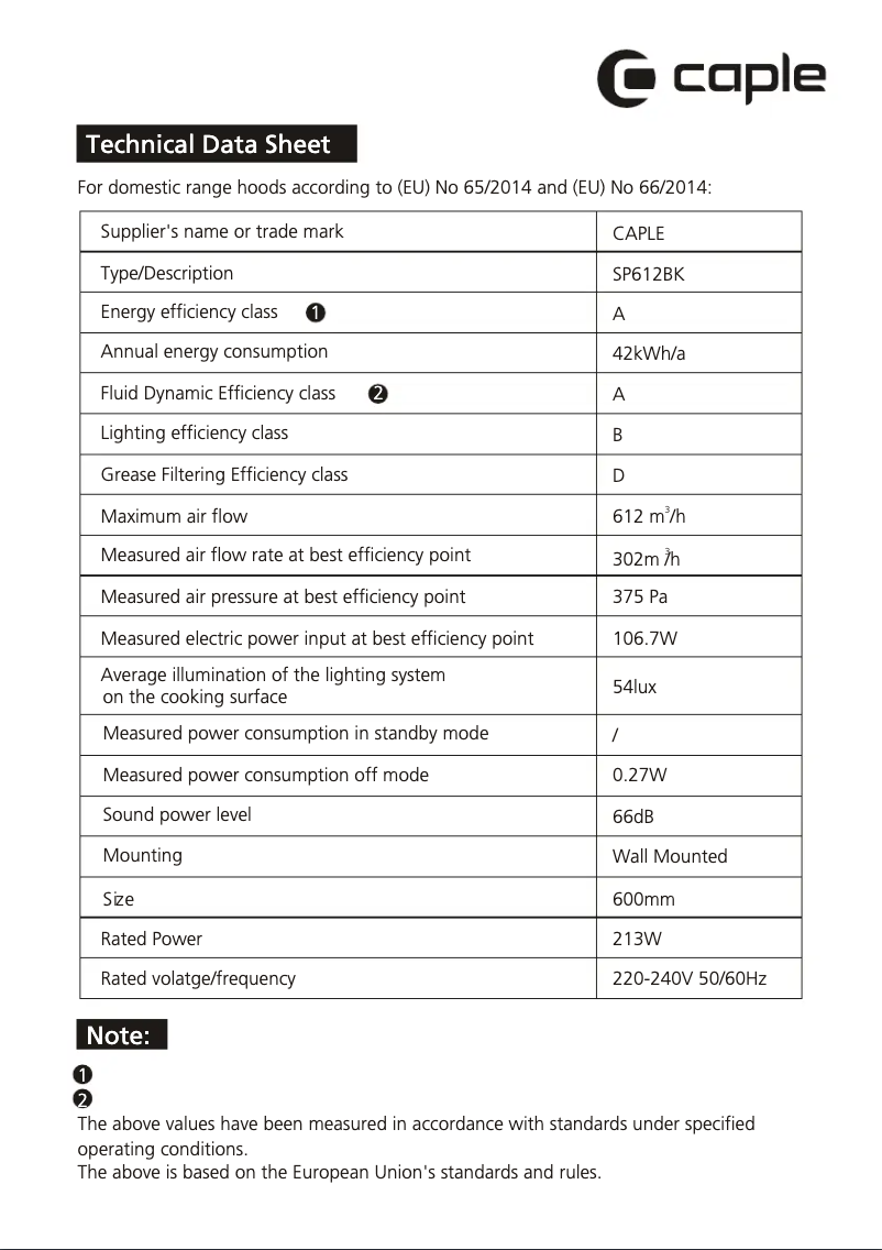 Page 1 de la notice Fiche technique Caple SP612BK