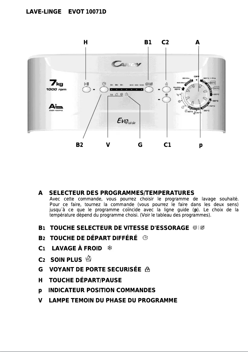 Page n°1 - Manuel utilisateur Candy EVOT 10071D/1-S