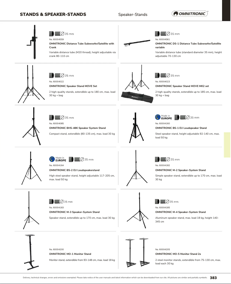 Página 1 del manual Catálogo Omnitronic BS-2 EU