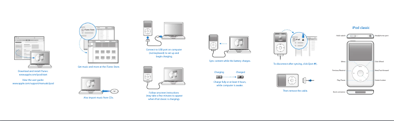 Page n°1 - Guide de démarrage rapide Apple iPod Classic