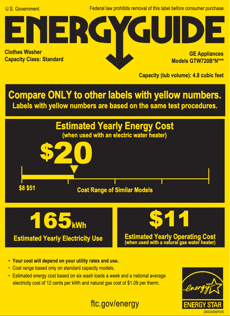 Page 1 de la notice Label énergétique GE GTW720BSNWS