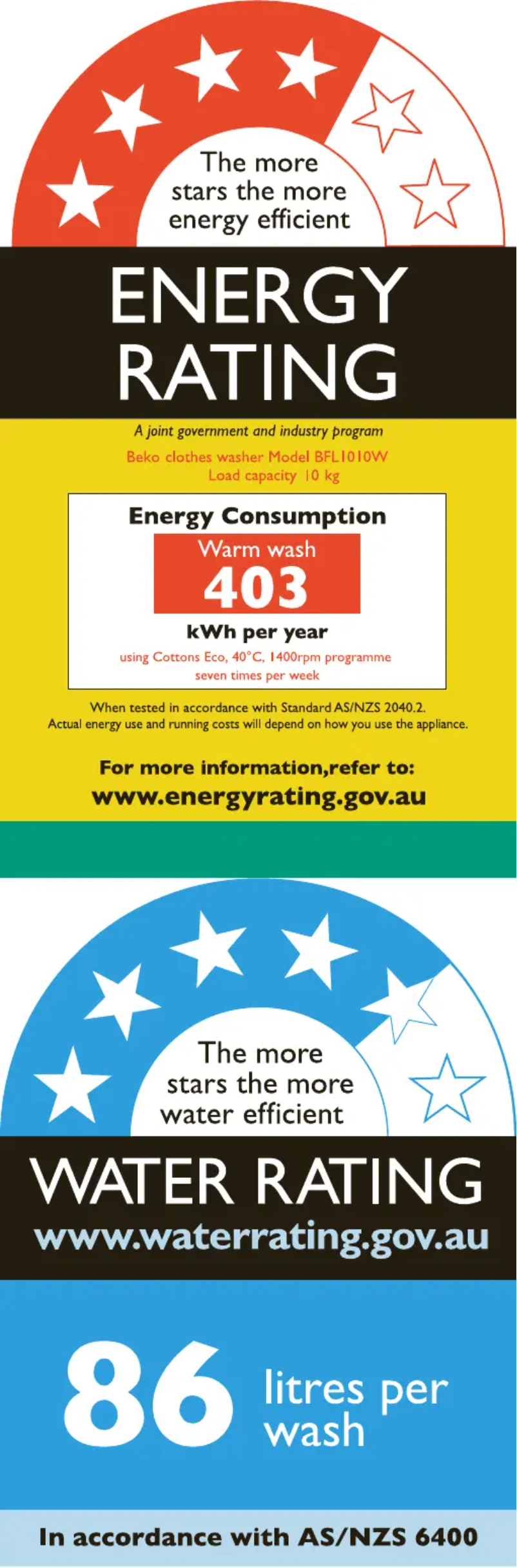 Page 1 de la notice Label énergétique Beko BFL1010W