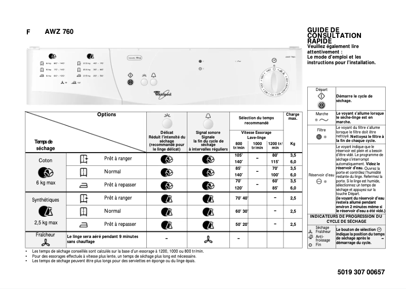 Page 1 de la notice Manuel utilisateur Whirlpool AWZ 760