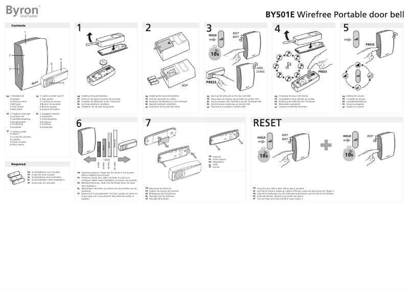 Page 1 de la notice Manuel utilisateur Byron BY501E