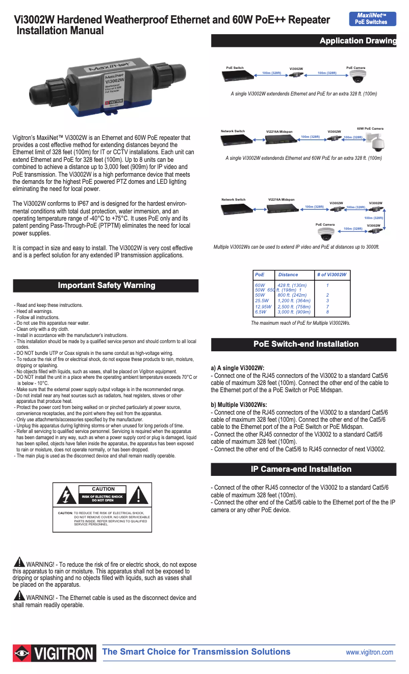 Page n°1 - Manuel utilisateur Vigitron MaxiiNet Vi3002W