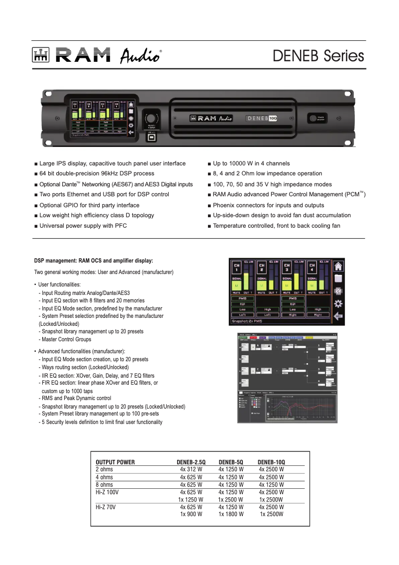 Page 1 de la notice Fiche technique Ram Audio DENEB 5Q AES3