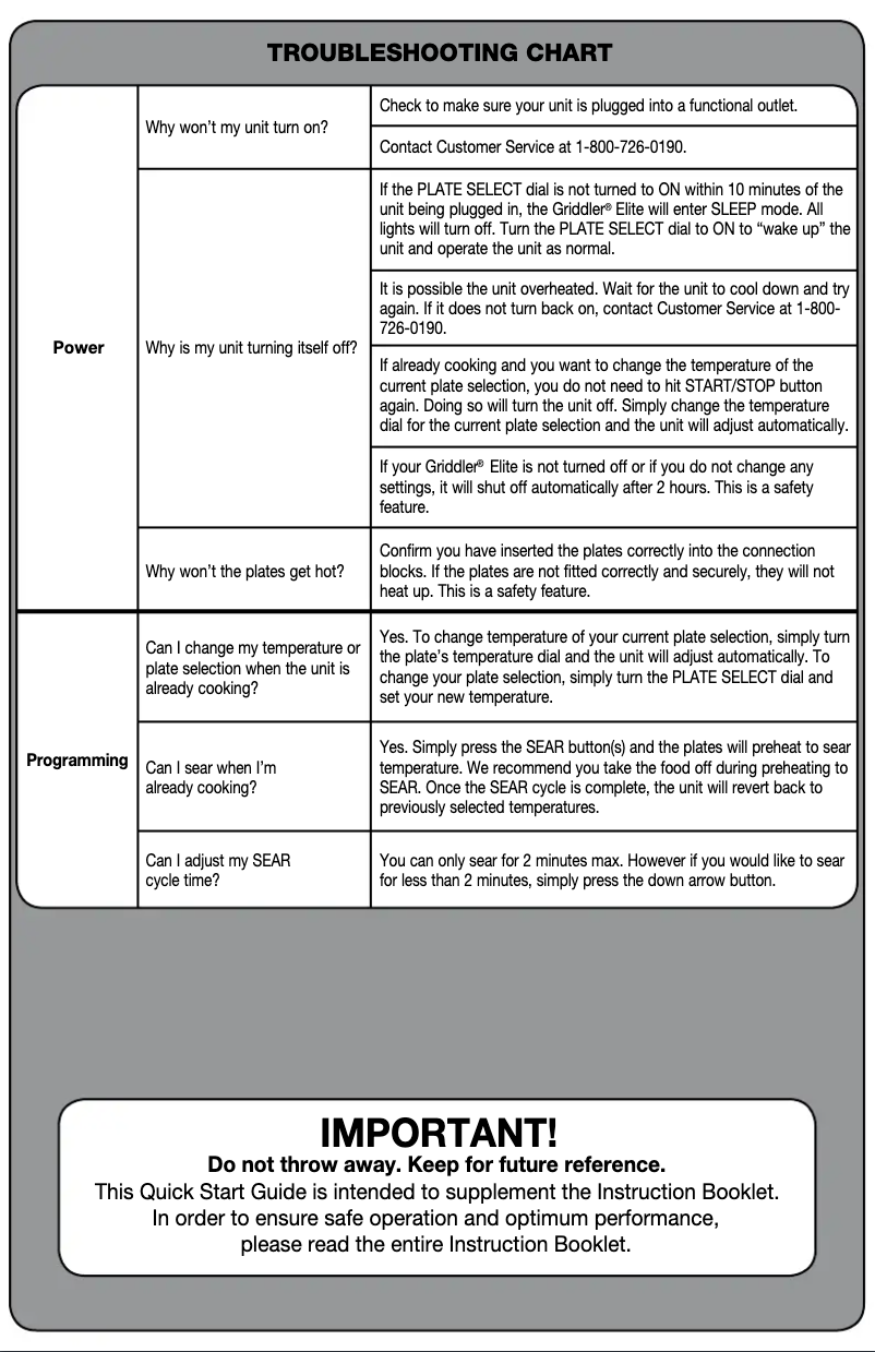 Page 1 de la notice Manuel utilisateur Cuisinart Griddler Elite GR-300WS