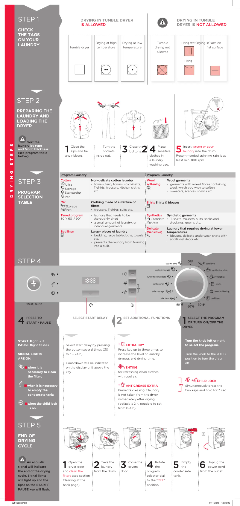 Page 1 de la notice Manuel utilisateur Gorenje D95F65NUK