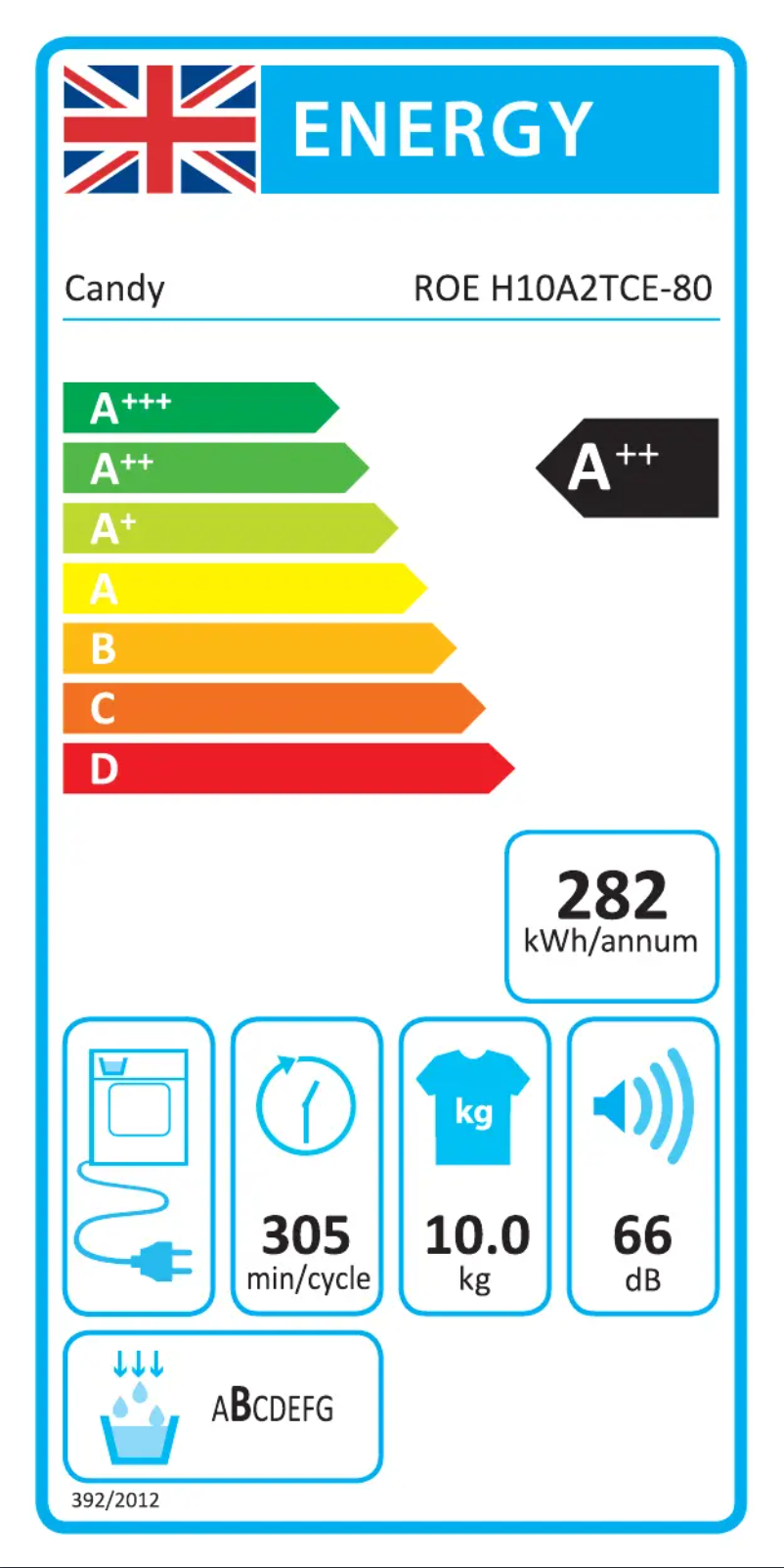 Image de la première page du manuel de l'appareil ROE H10A2TCE