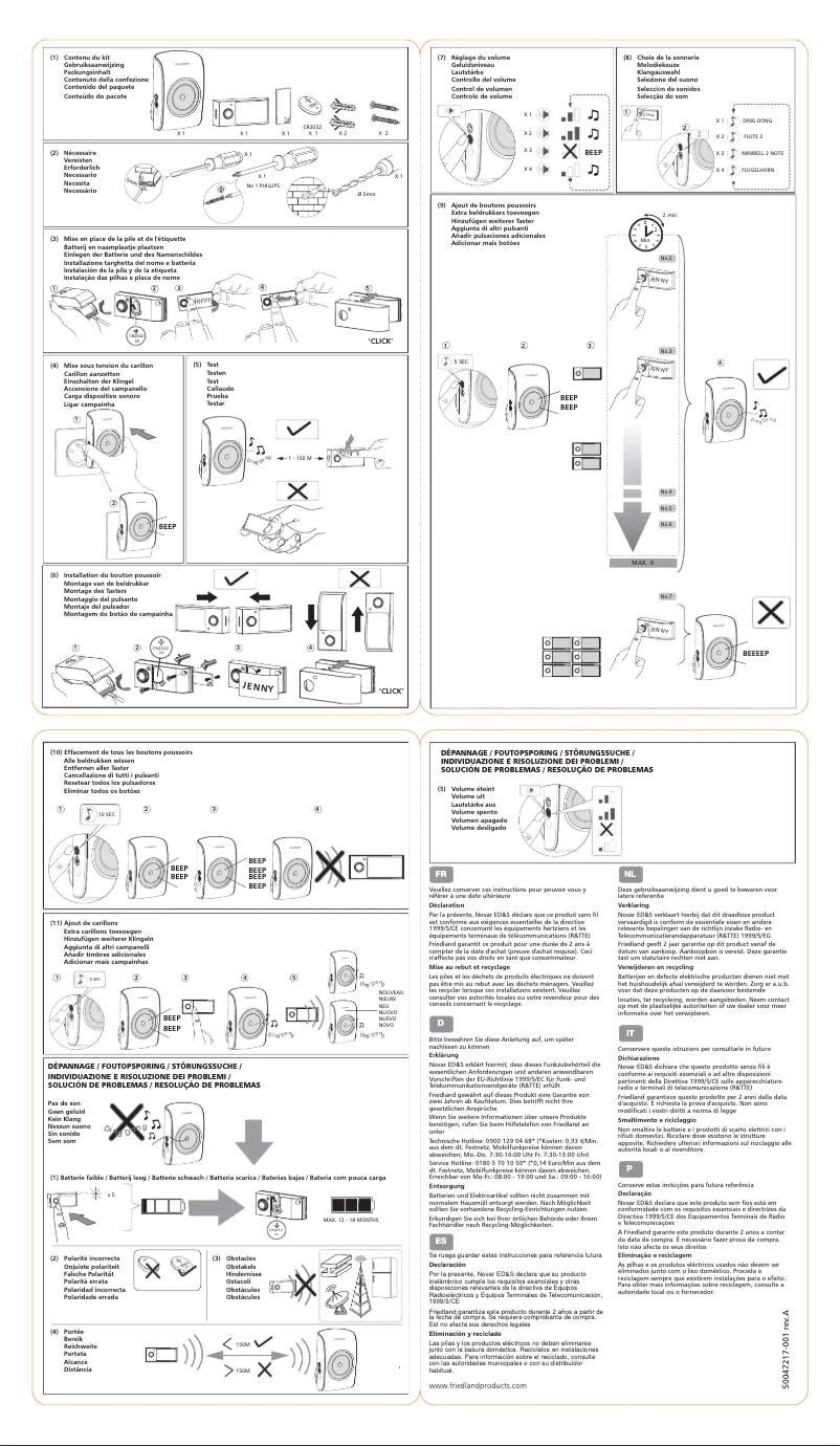 Page n°1 - Instructions / montage Friedland D3006S