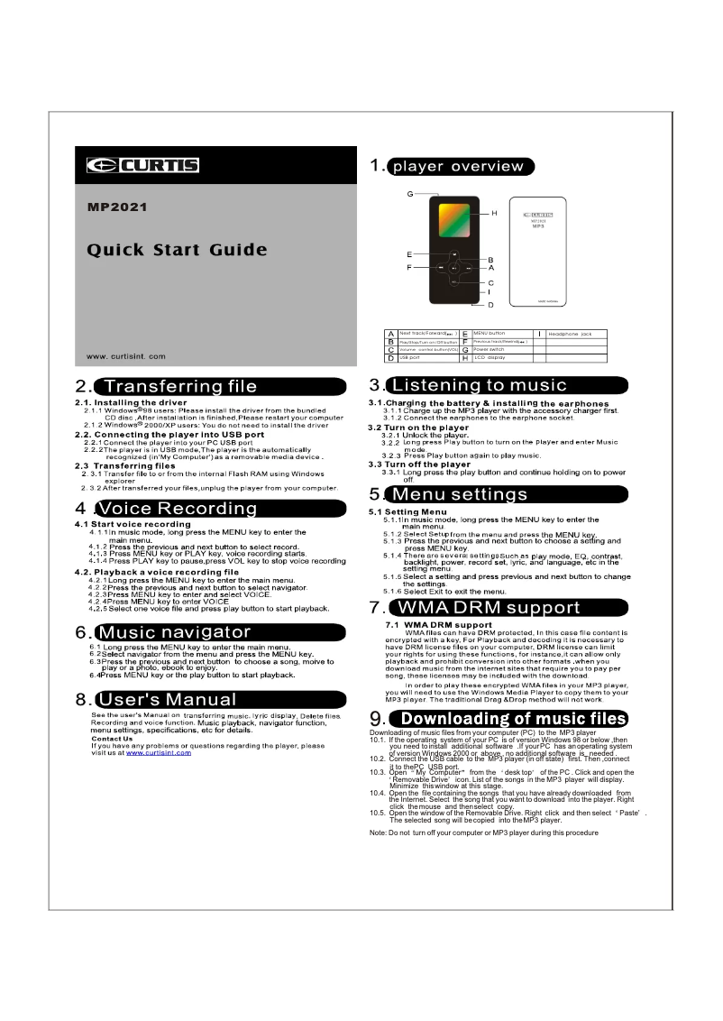 Image de la première page du manuel de l'appareil MP2021