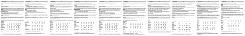 Image de la première page du manuel de l'appareil 4874000
