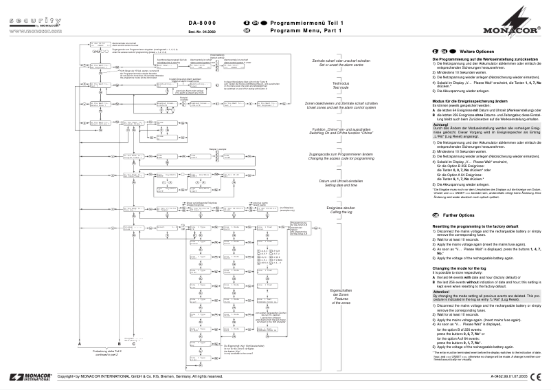 Page n°1 - Manuel utilisateur Monacor DA-8000