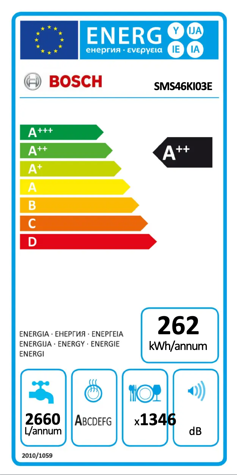 Page n°1 - Label énergétique Bosch SMS46KI03E