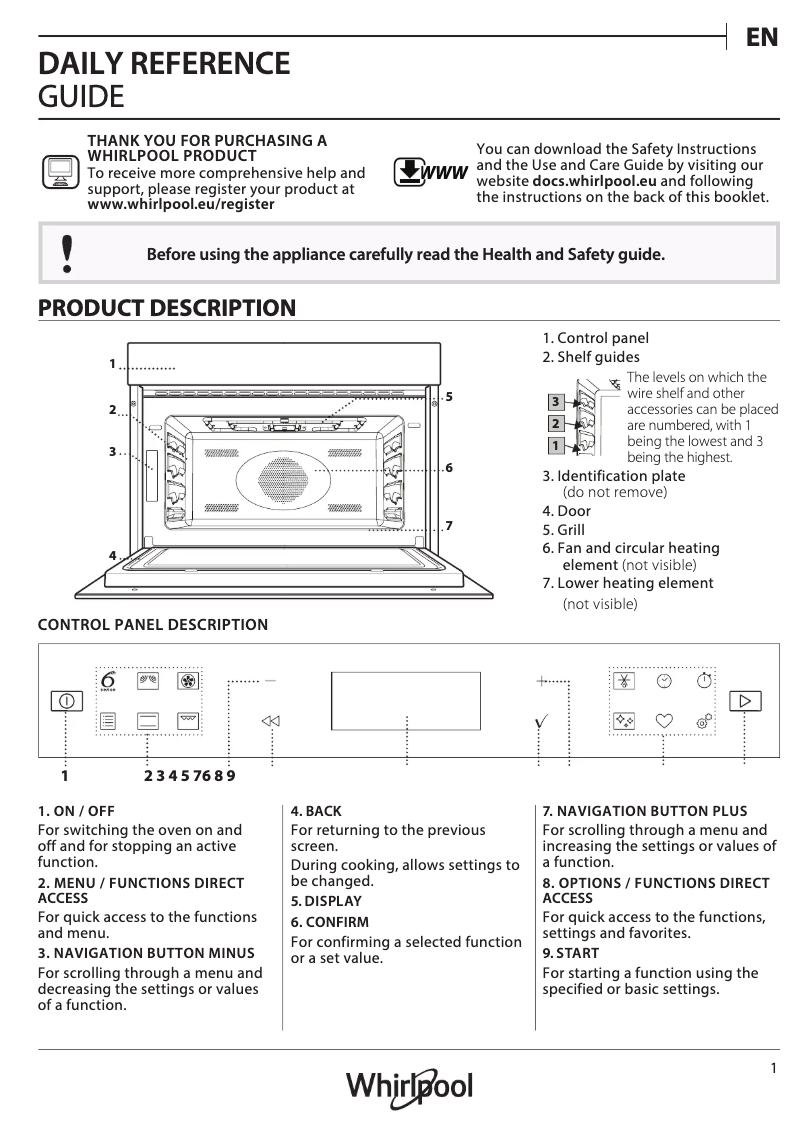 Página 1 del manual Manual de usuario Whirlpool W7 ME450
