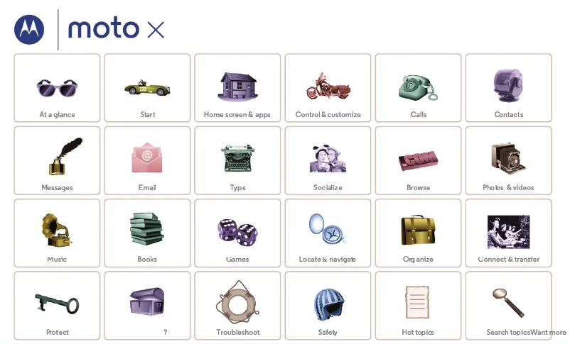 Image de la première page du manuel de l'appareil Moto X