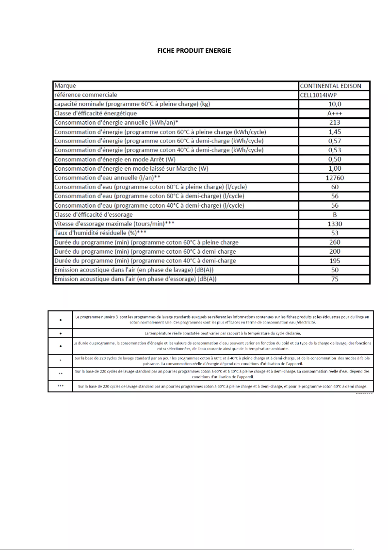 Page 1 de la notice Label énergétique Continental Edison CELL1014IWP