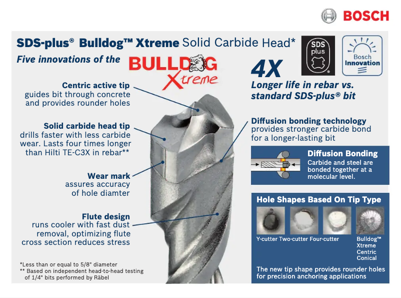 Image de la première page du manuel de l'appareil HCFC2104
