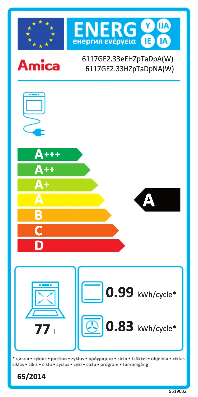 Page n°1 - Manuel utilisateur Amica 6117GE2.33HZpTaDpNA(W)