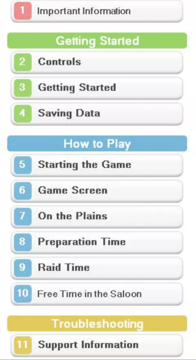 Image de la première page du manuel de l'appareil Dillons Rolling Western (3DS)