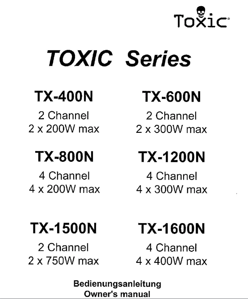 Image de la première page du manuel de l'appareil TX-800