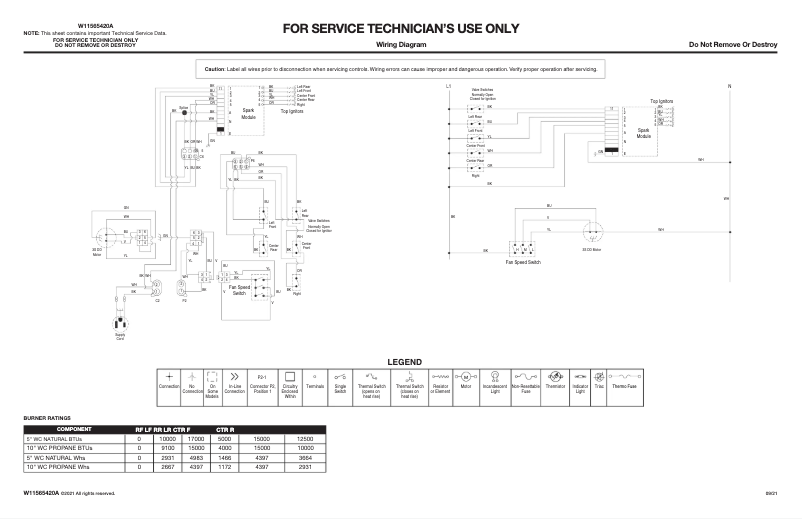 Page 1 de la notice Schéma de câblage JennAir JGD3536GB