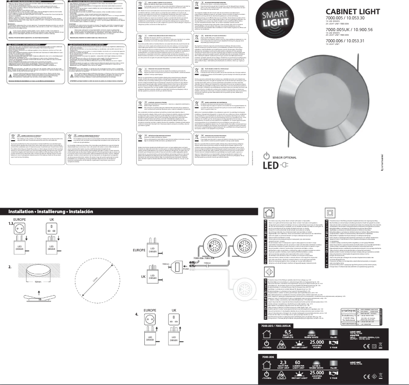 Imagen de la primera página del manual del dispositivo 10.053.31