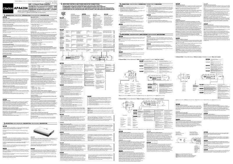 Page n°1 - Manuel utilisateur Clarion APA 4204