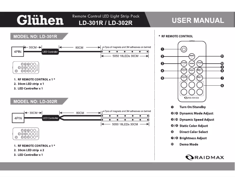 Página 1 del manual Manual de usuario Raidmax LD-301R