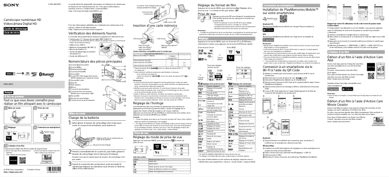 Page 1 de la notice Manuel utilisateur Sony HDR-AS50R