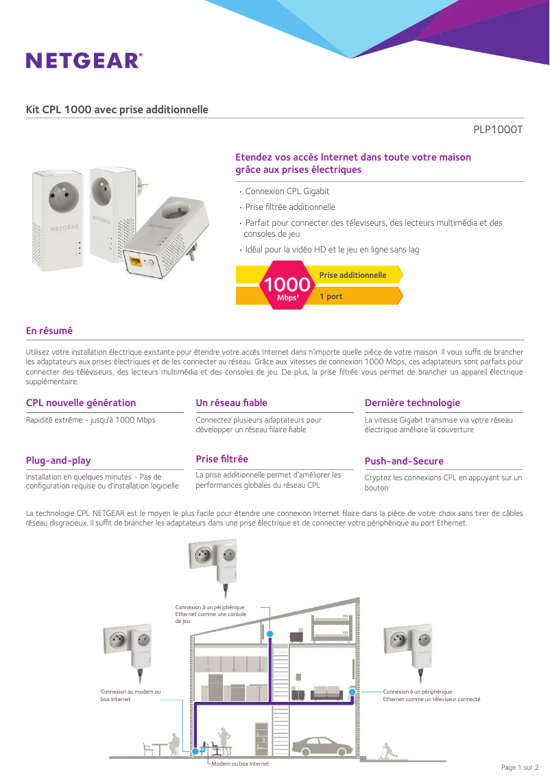 Page n°1 - Fiche technique Netgear PLP1000T