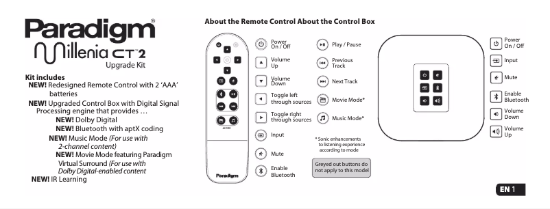 Page 1 of the manual User Manual Paradigm Millenia CT Upgrade Kit