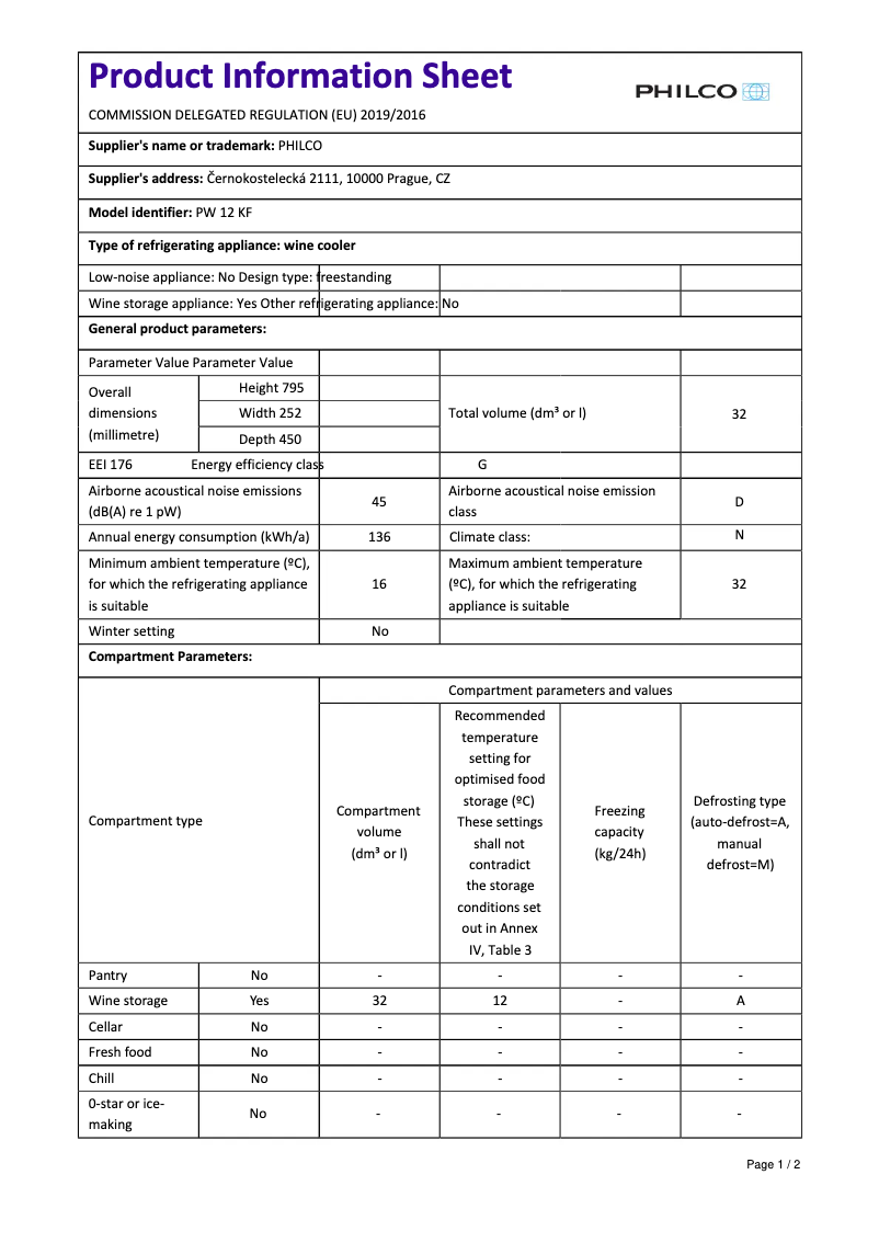 Page 1 de la notice Fiche technique Philco PW 12 KF