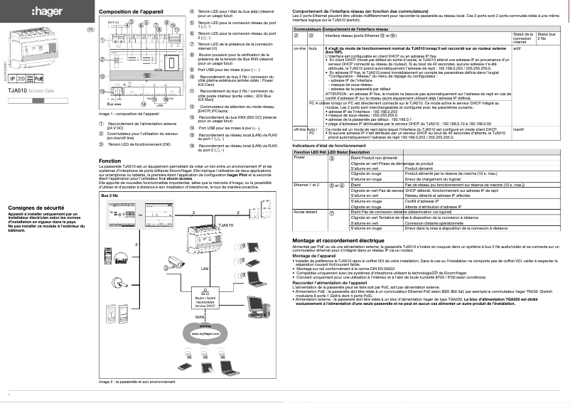 Page 1 de la notice Instructions / montage Hager TJA510