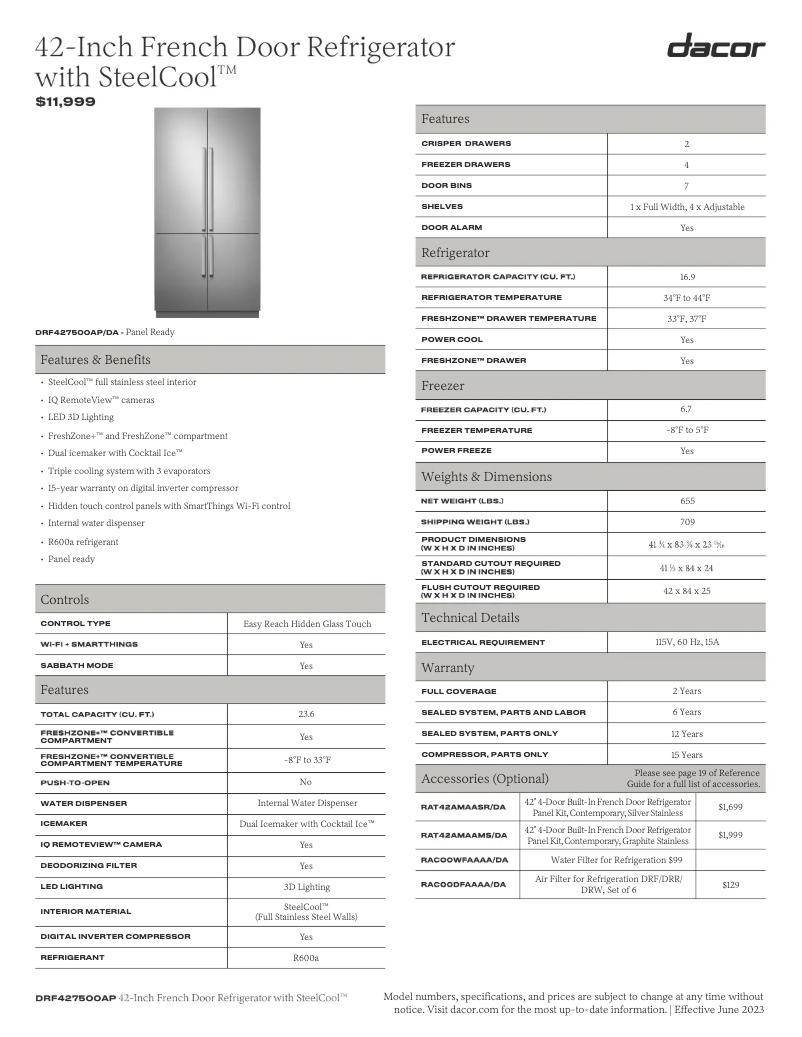Image de la première page du manuel de l'appareil RAT42AMAAMS