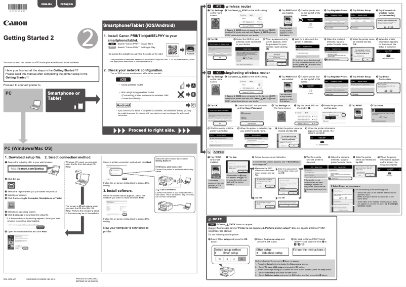 Page 1 de la notice Manuel utilisateur Canon PIXMA E481