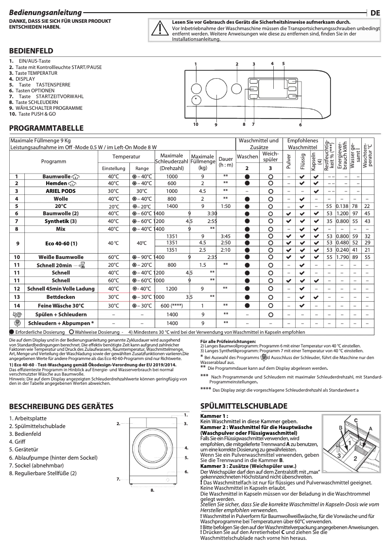 Image de la première page du manuel de l'appareil PWFV X 953 A