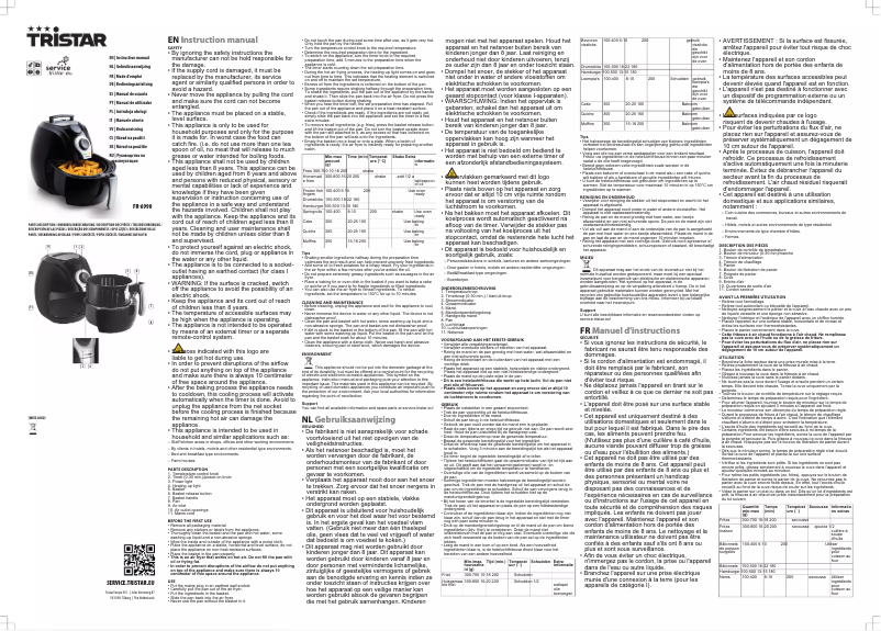 Página 1 del manual Manual de usuario TriStar FR-6990