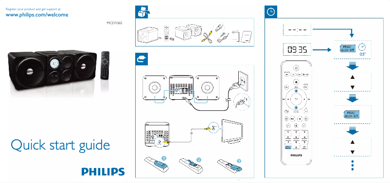 Page 1 de la notice Guide de démarrage rapide Philips MCD1065