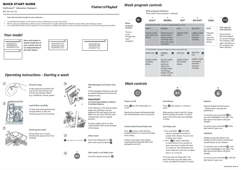 Page n°1 - Manuel utilisateur Fisher & Paykel DD60DDFX7