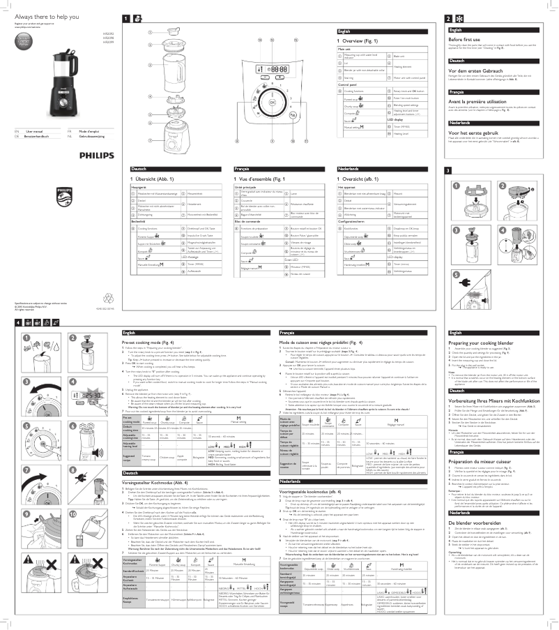 Page 1 de la notice Manuel utilisateur Philips Avance Collection HR2092