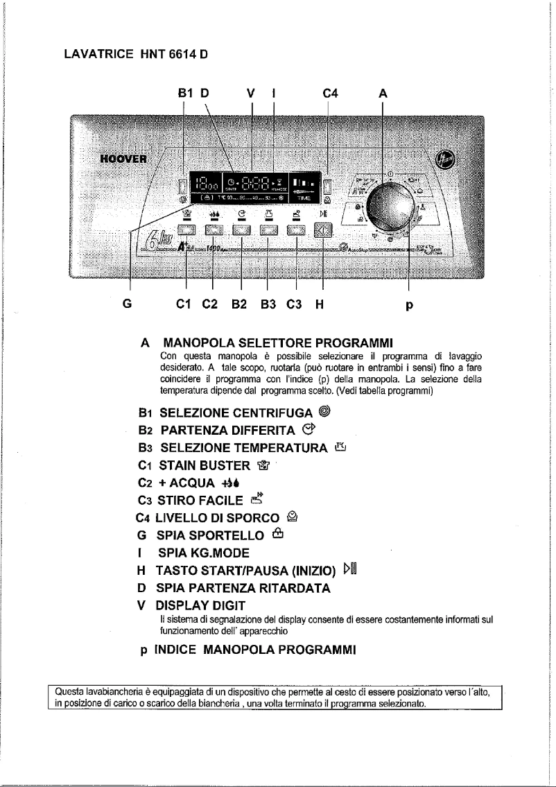 Page n°1 - Manuel utilisateur Hoover HNT 6614D-84