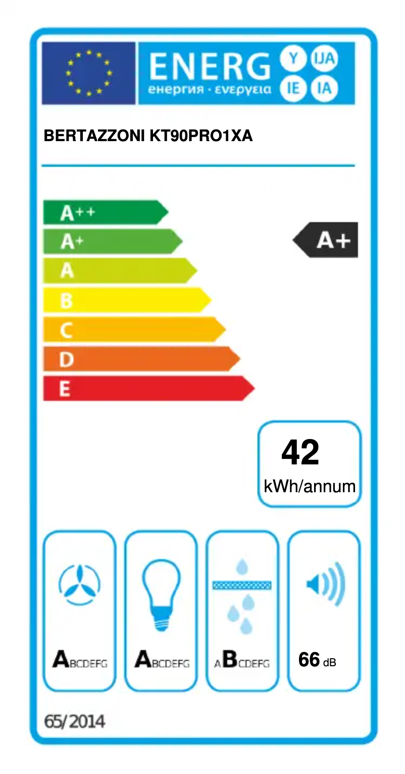 Image de la première page du manuel de l'appareil KT90P1AXT