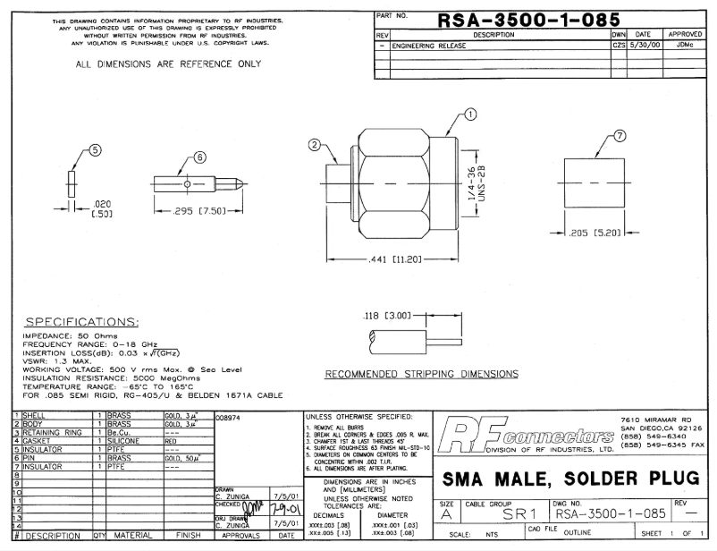 Página 1 del manual Manual de usuario RF Elements RSA-3500-1-085