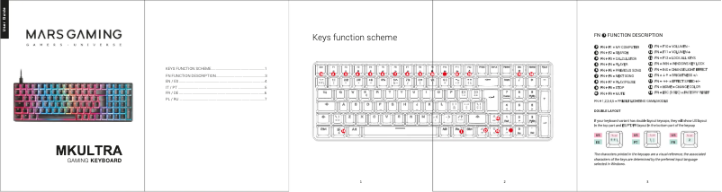Page 1 de la notice Manuel utilisateur Mars Gaming MKULTRA