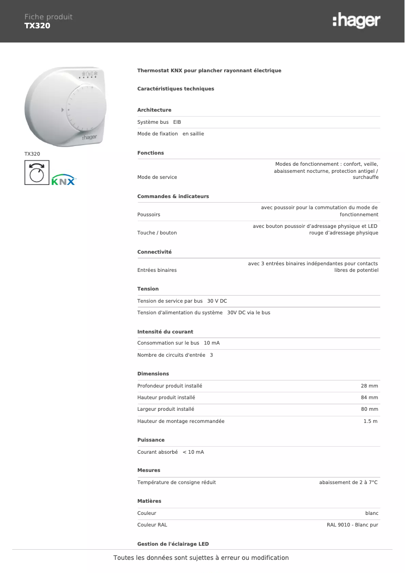 Image de la première page du manuel de l'appareil TX320